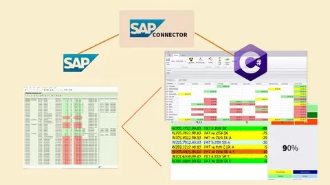 Link your C# applications with SAP