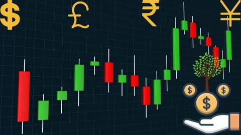 Learn the language of the Financial Markets in Simple