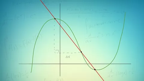 Learn Calculus 1/ AB Calculus and review your skills with problem sets and practice tests.
