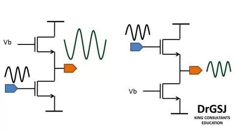 Learn to design successfully CMOS Amplifier
