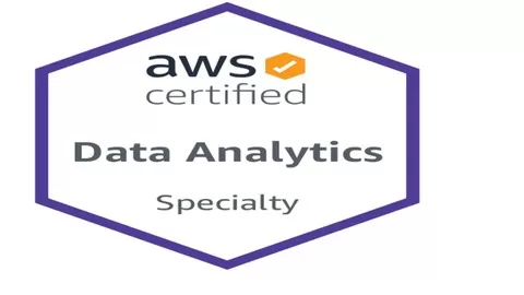 AWS Certified Data Analytics / Big Data Specialty Exam of Practice tests with Unique Questions and Answers