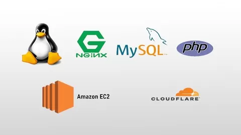 Amazon AWS EC2 LEMP + Host Multiple Domains on One Server + Cloudflare