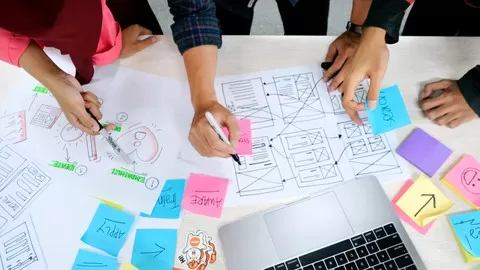 Learn everything about Design Thinking to start with in under 60 minutes