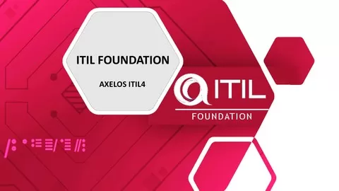 Be prepared for the ITIL4 Foundation Exam