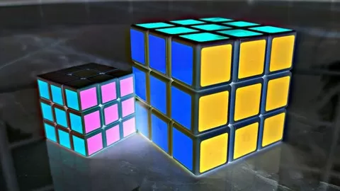 Become a 3x3 Rubik's Cube solver