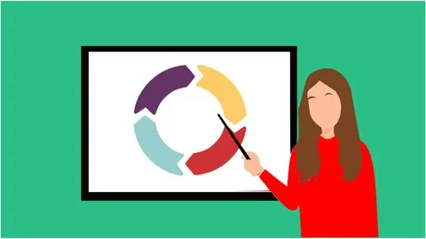 Exploring the use of Agile Project Management