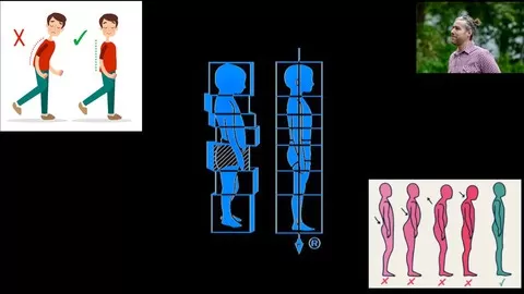 How To Improve Posture and Movement Easily Through Somatic Postural Awareness Exercises