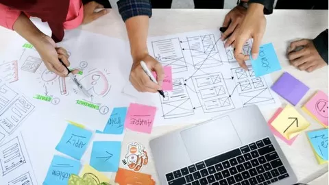 Learn And Experience Design Thinking In A Day