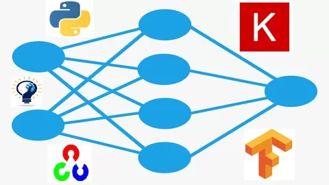 Deep Learning with Python/ Keras