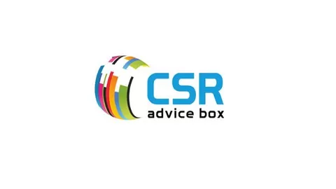 Core subjects of CSR