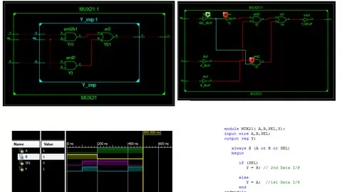 Learn Basic Verilog Programming Case Studies with World's most Popular Xilinx CPLD Architecture .