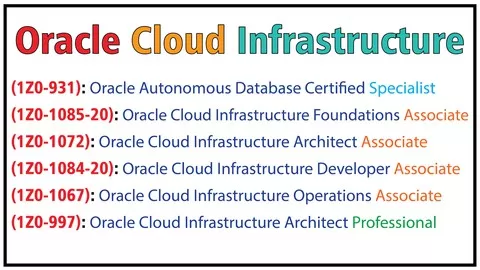 100% Pass Guarantee - Oracle ADB & Cloud Infrastructure Foundations