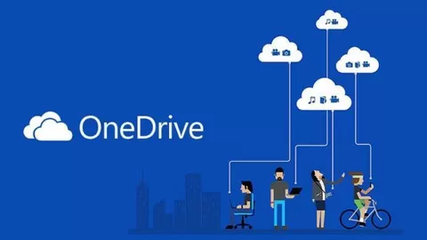 Learn Microsoft OneDrive to Protect Your Important Documents from Ransomware & Hardware Damage