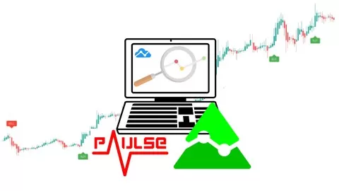 Become A Better Trader By Backtesting And Fowardtesting Indicators & Strategies In Tradingview With Pine Script