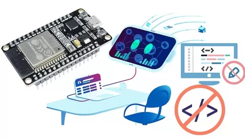 Program ESP32 Board without writing a single code in A Professional Environment
