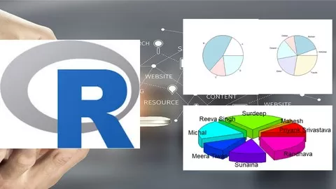 Learn R programming to implement Machine Learning & DS algorithms