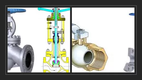 All about Piping Valves : regulation type