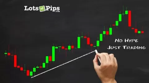 Master the Forex market by learning the foundational tools professional traders use every day to make consistent profits