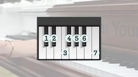 Magic Trick: Use Only 1 sheet of music to play songs in any 12 Keys. Learn my 5 Finger Trick to master the 12 scales.