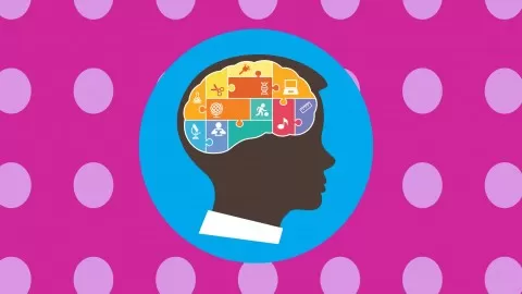 Mind Mapping - SMART Productivity and Memory Tool: Think Clearly