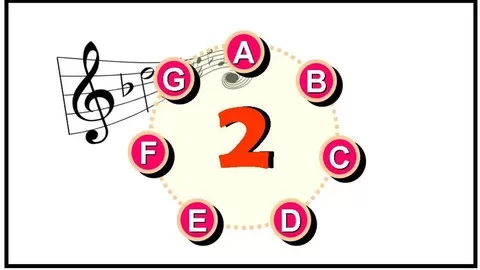 Rosa's Unique Note Attack Method to read Music notes with Accuracy - 7 Days systematic program to Read 22 Music Notes.