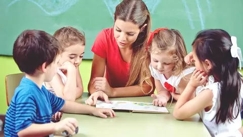 Everything that makes you a brilliant English teacher to teach toddlers as a second language