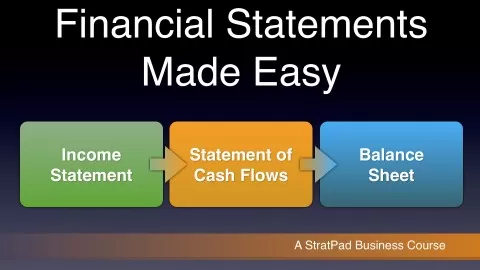 Learn the basics of the Income Statement