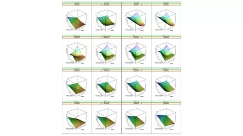 An introductory course that teaches the foundations of scientific and statistical programming using R software.