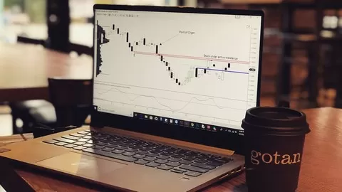 Learn how to find high probability trades with the order-flow footprint chart.