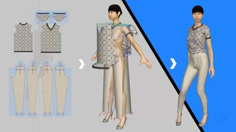 Turn your Fashion Drawing into a 3D Garment