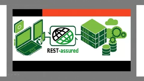Rest Assured with BDD Options | Detailed Java Programming | Realtime Scenario