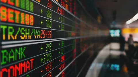 A Unique Options Approach that utilize Leaps