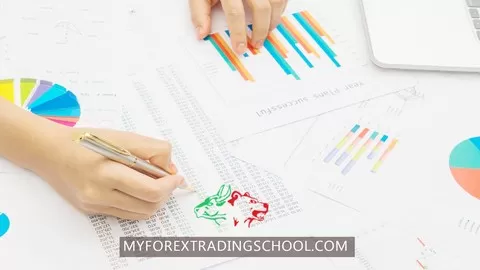 Learn the Forex Trading.We teach you everything to make you understand what this business actually is and how to do it ?