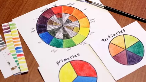 Creating a Color Wheel in Watercolor
