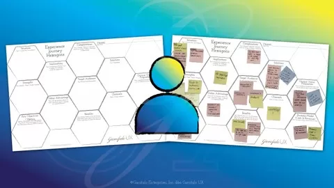 Hands-on Techniques for brainstorming and collaboration to infuse your organization with design-thinking