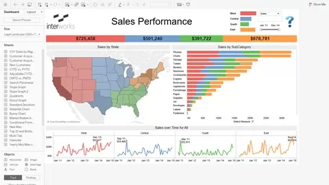 Learn data visualisation and story telling with Tableau