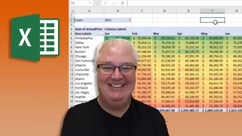 Putting together all your Excel skills to master Data Pivot Tables.