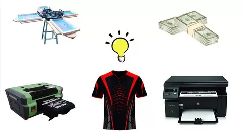 know about t shirt printing business including selling on amazon