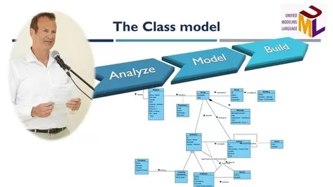 System Analysts and Product managers practical guide for building the UML Class Model