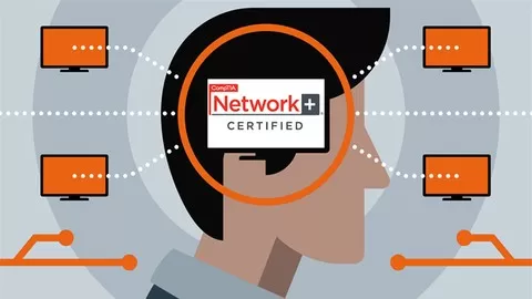Pass the CompTIA Network+ Exam N10-007 - Update 2020 with flying colors