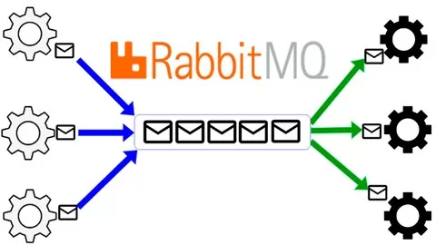 The complete guide to understanding and using RabbitMQ
