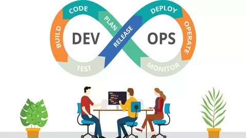 Explore 100% Real Time DevOps Tools Integration with Git