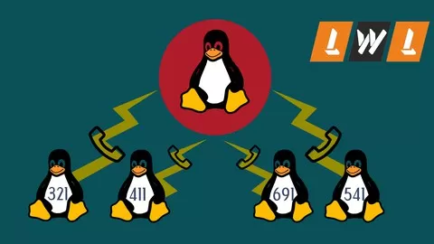 Linux Kernel Programming - System calls