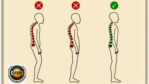 Improve your posture without medicine by fixing your back pain & neck pain in just 5 days