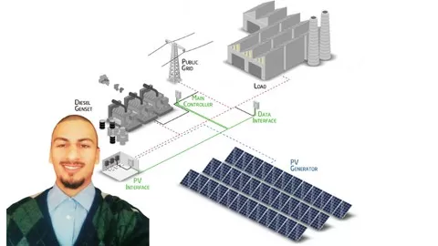 The Ultimate Hybrid PV Solar Energy System With Real-Life Experience Between Your Hands