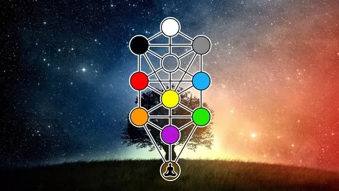 AKA Kabbalah & Cabala : Explore The 10 Sephiroth Of The Divine Matrix To Know Your Soul's Purpose In The Universe