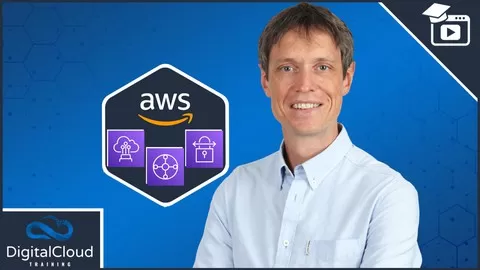 AWS Networking - Beginner to Advanced: Amazon Virtual Private Cloud VPC