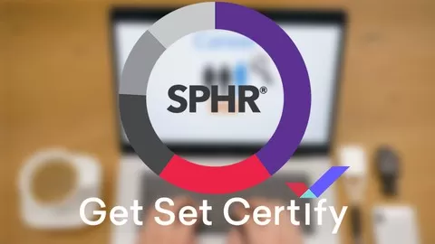 HRCI SPHR Practice Test