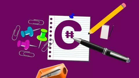 Completely test your C# programming skill by answering C# questions to build yourself ready for job interviews in future
