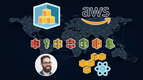 AWS Cloud Development Kit (AWS CDK) Create and provision AWS infrastructure as code. Deployments predictably &repeatedly
